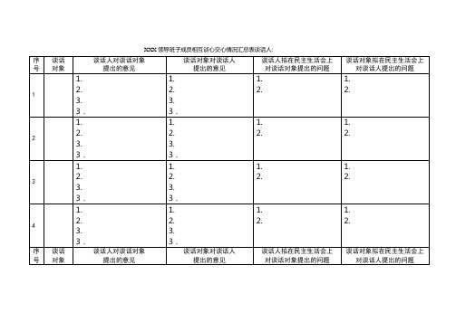 领导班子成员相互交心谈心情况汇总表