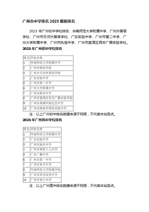 广州市中学排名2023最新排名