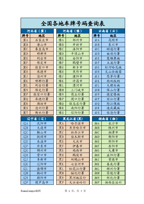 全国各地车牌号码查询表(清晰彩图打印版)