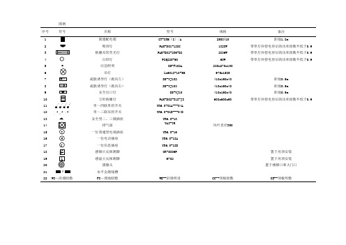 常用电气图例