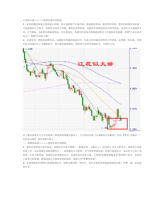 新手必看--非常经典的k线图解