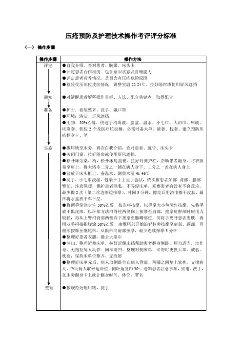 压疮护理操作流程及评分标准