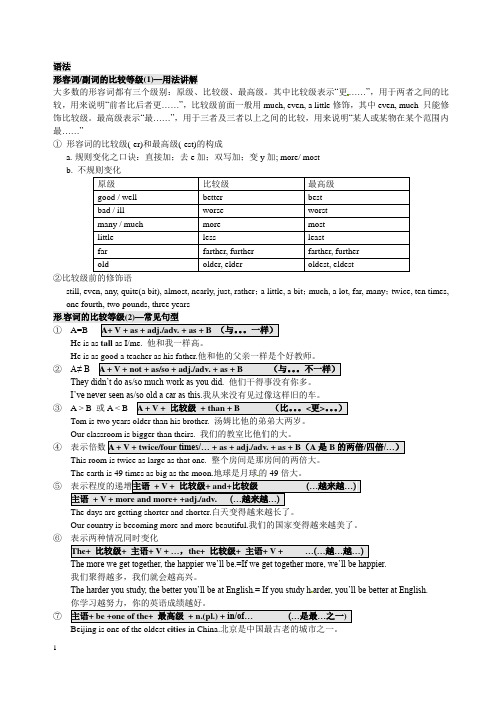 (word完整版)新译林八年级上册语法总结,推荐文档