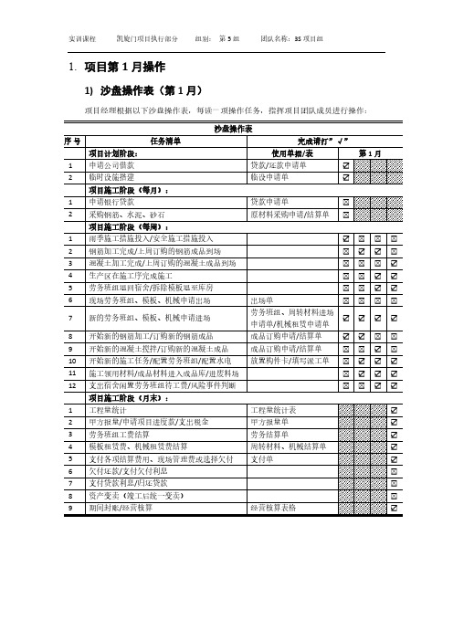 凯旋门项目执行表3个月项目管理沙盘模拟实训