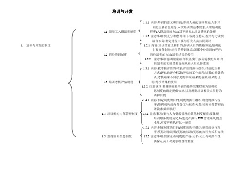 12-培训与开发学习整理范例1