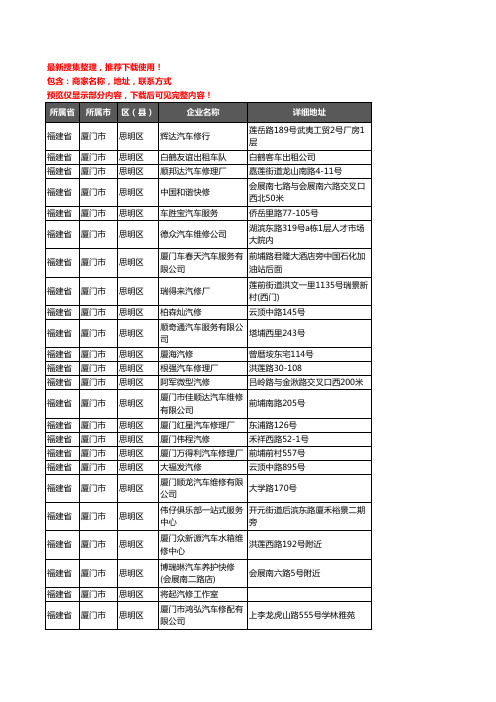 新版福建省厦门市思明区汽车维修企业公司商家户名录单联系方式地址大全125家