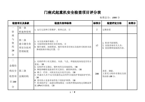 门座式起重机检查表