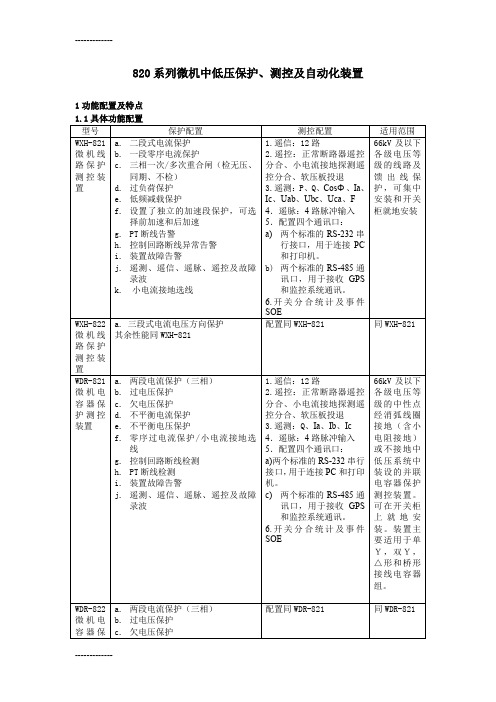 [整理]820系列微机保护测控装置