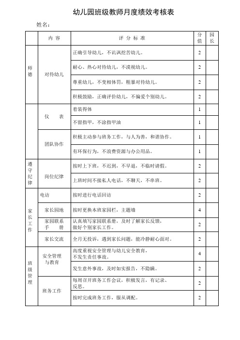 幼儿园班级教师月度绩效考核表