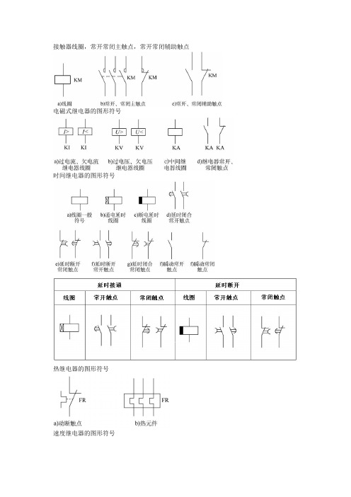 低压电器图形符号及文字符号大全