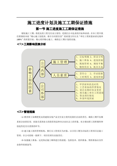 施工进度计划及施工工期保证措施