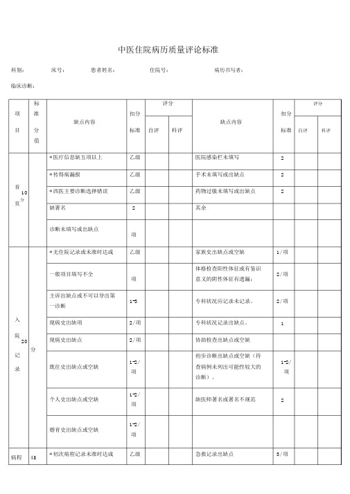 中医住院病历评分标准
