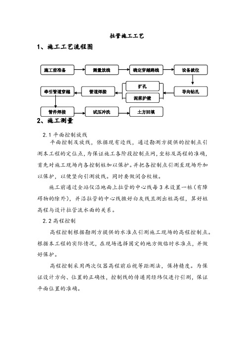 拉管施工工艺