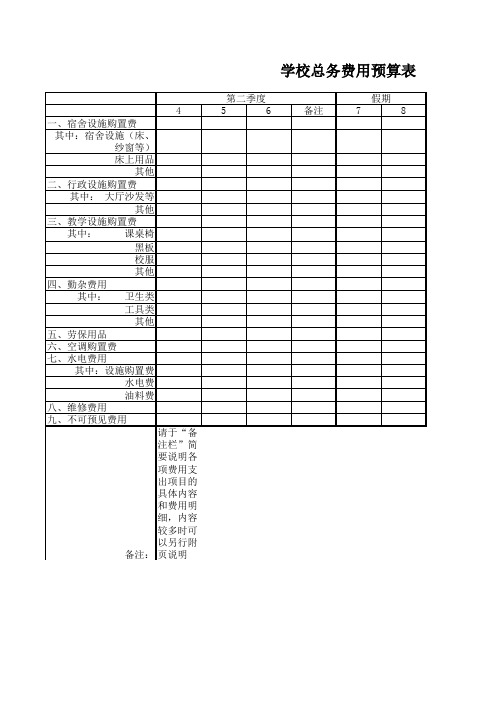 (新)学校总务费用预算表(XLS)