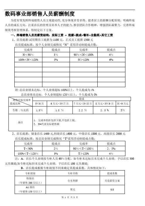 店铺人员薪酬制度(完整)