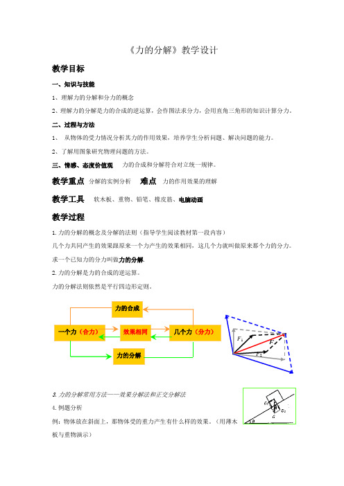 物理《力的分解》教案