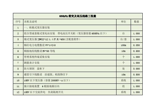 630kVA箱变及高压线路工程量