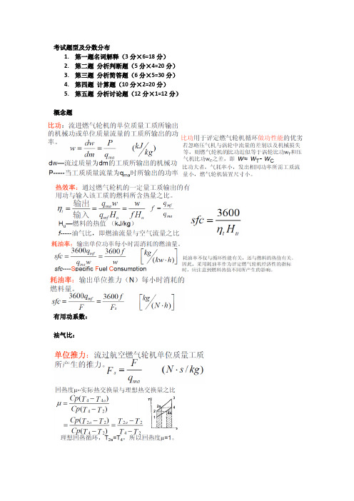 燃机原理习题解答