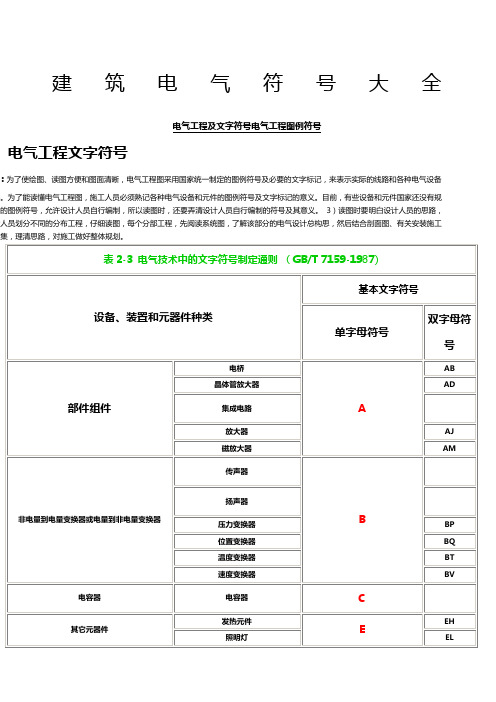 建筑电气各类符号大全