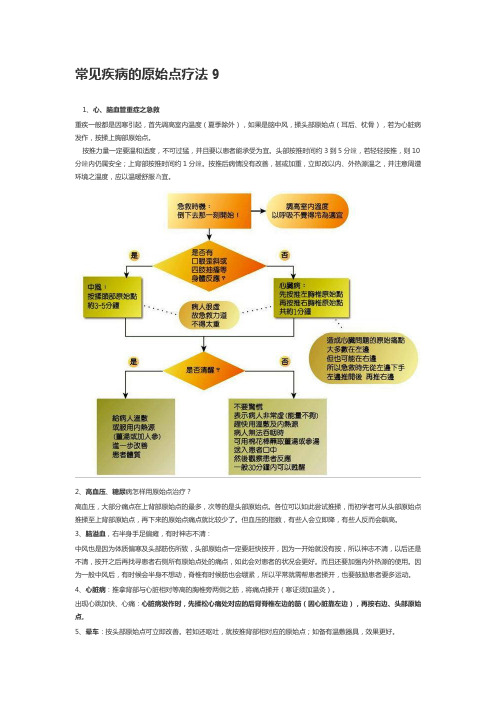 生活中常见疾病的原始点疗法汇总