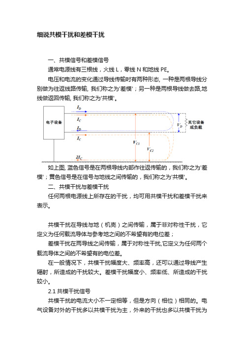 细说共模干扰和差模干扰