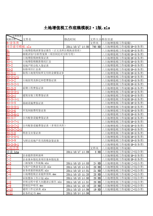 土地增值税工作底稿模板2·1版