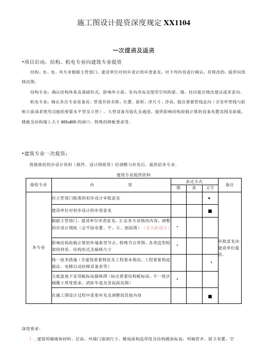 施工图设计提资深度规定XX1104