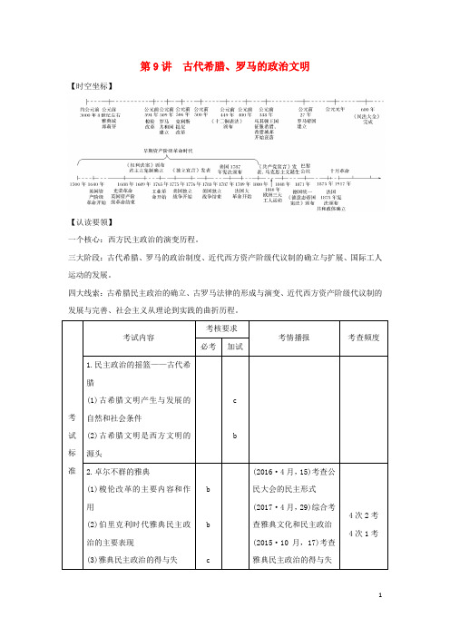 高考历史大一轮复习 专题四 古代希腊、罗马和近代西方的政治文明 第9讲 古代希腊、罗马的政治文明学案