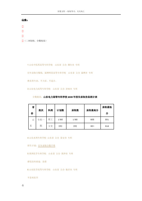 山东专科学校往年录取分数线