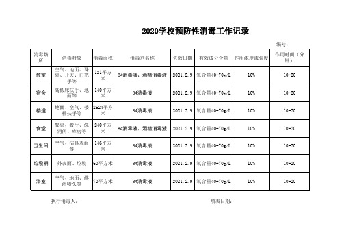 2020学校预防性消毒工作记录表