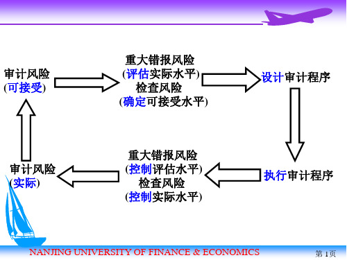 cj审计学第07章内部控制