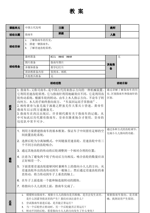 12中国古代发明—指南车