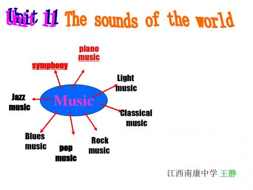 高一英语上学期unit11课件.ppt