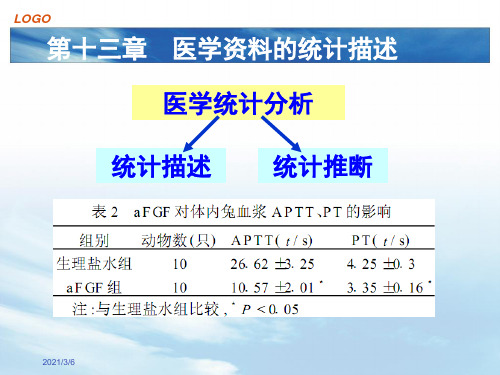 第十三章 医学资料的统计描述_PPT课件