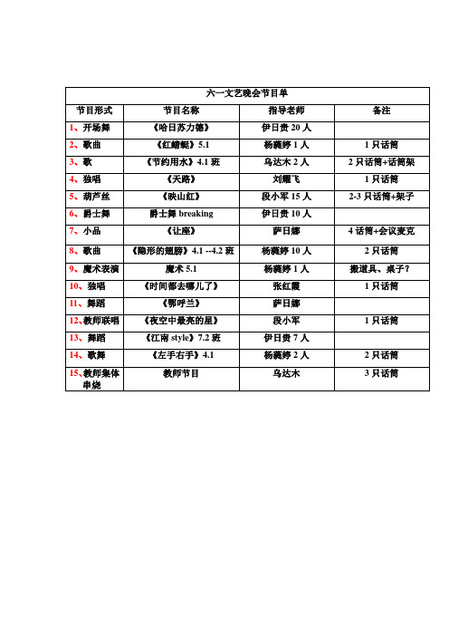 5.29晚会节目单