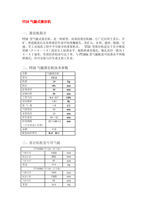 YT28内燃式凿岩机讲解