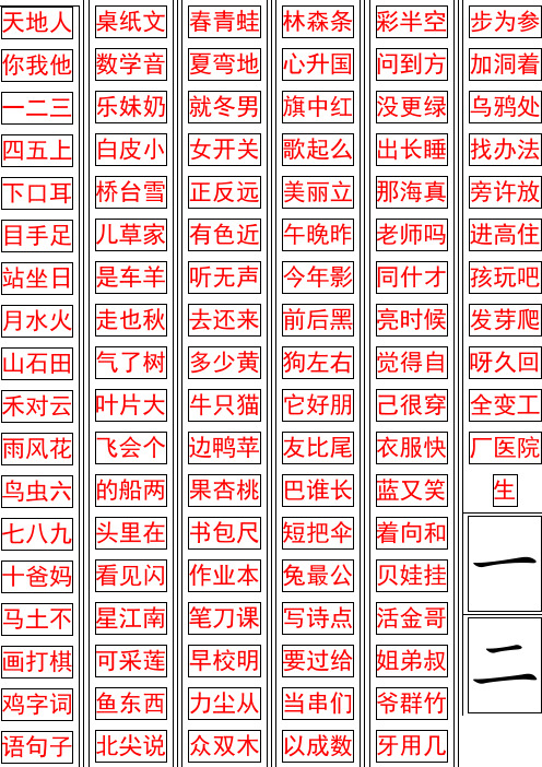 部编版一年级语文上册 生字卡片