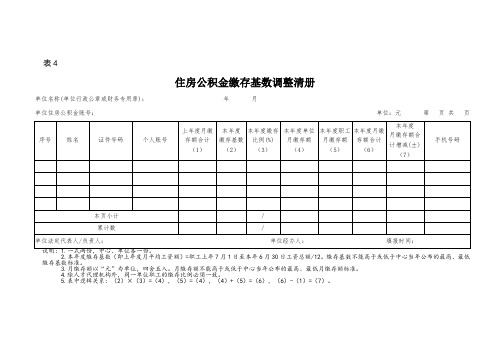 住房公积金缴存基数调整清册