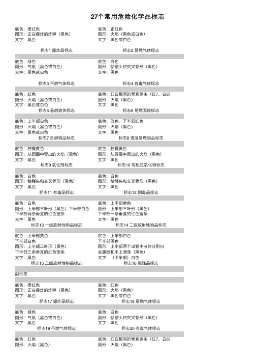 27个常用危险化学品标志