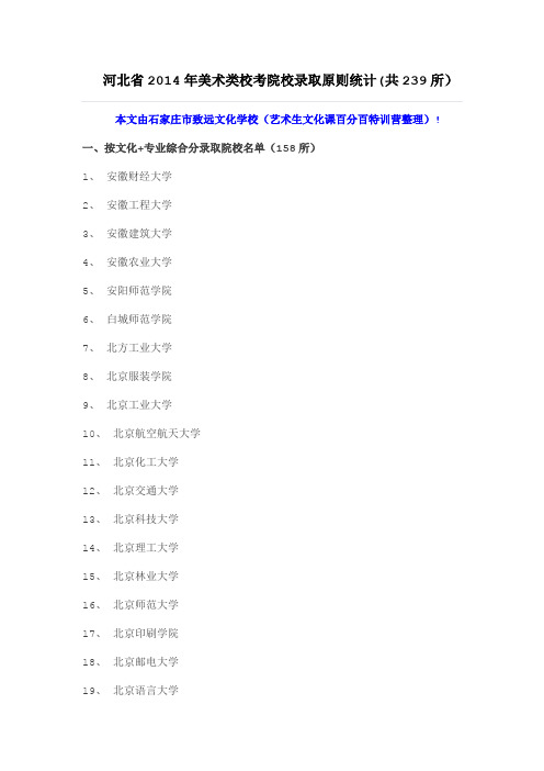 河北省2014年美术类校考院校录取原则统计(共239所)