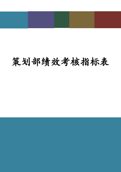 策划部绩效考核指标表(完整版)