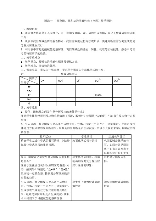 人教版九年级下册初中化学《附录Ⅰ 部分酸、碱和盐的溶解性表(室温)》_0