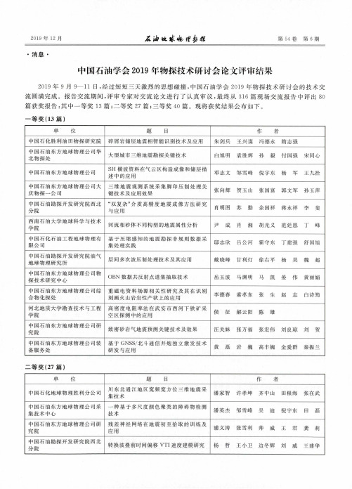 中国石油学会2019年物探技术研讨会论文评审结果