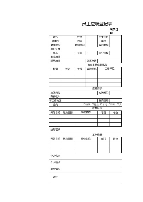 员工应聘登记表1