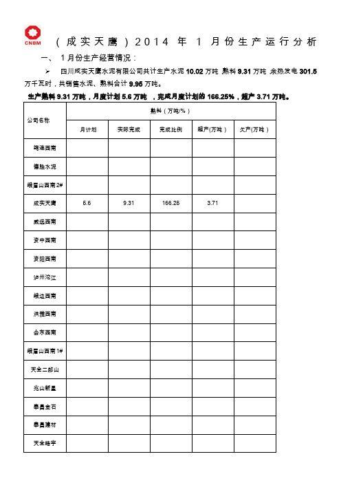 2014年1月份生产运行分析