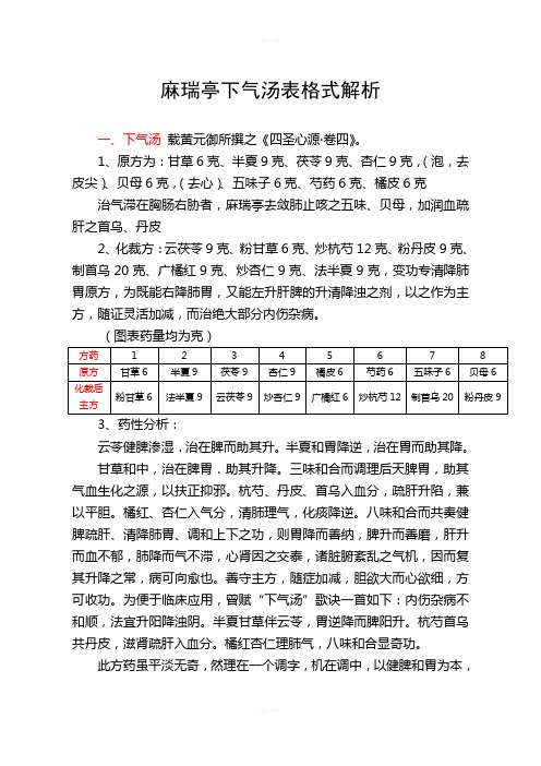 麻瑞亭下气汤表格式解析