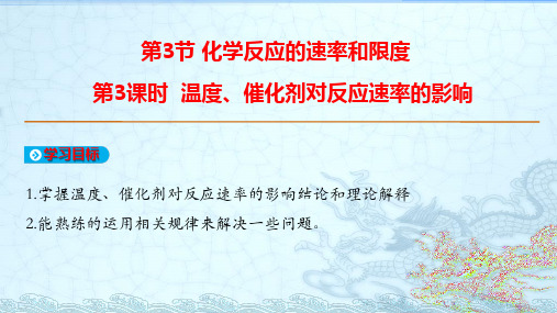 人教版必修二第二章第三节第四课时：温度、催化剂对反应速率的影响(共21张PPT)