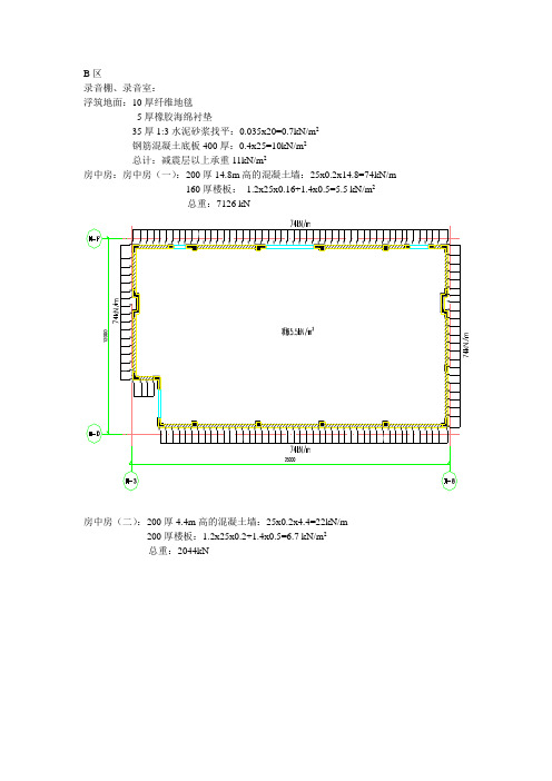 荷载统计