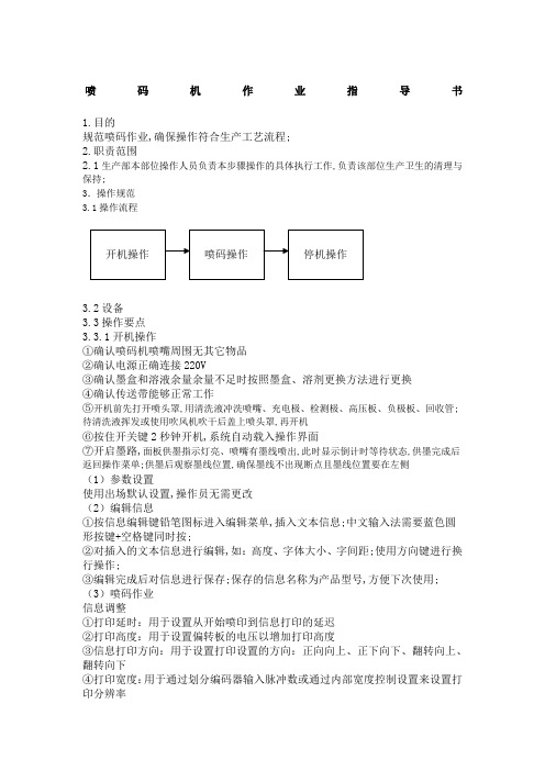 喷码机作业指导书