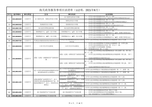 海关政务服务事项目录清单(2021年6月)